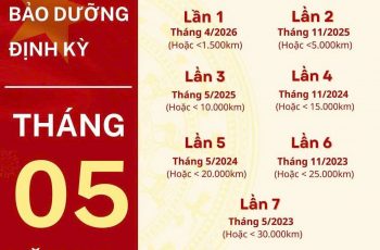 THÔNG BÁO KHUYẾN MẠI THÁNG ĐẶC BIỆT THÁNG 5