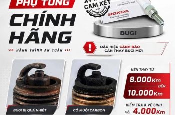 BUGI CHÍNH HÃNG HONDA – NHỎ MÀ CÓ VÕ, GIỮ MÁY ÊM – XE KHỎE!