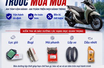 MÙA MƯA ĐẾN – BẠN ĐÃ KIỂM TRA XE CỦA MÌNH CHƯA?