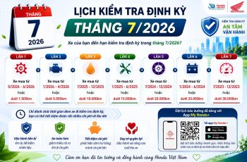 NHẮC LỊCH KIỂM TRA ĐỊNH KỲ THÁNG 7-2026