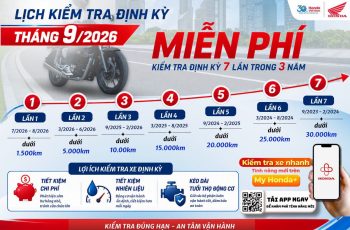 LỊCH KIỂM TRA ĐỊNH KỲ THÁNG 9