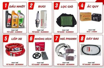 PHỤ TÙNG HAO MÒN – ĐỪNG ĐỂ XE XUỐNG CẤP MỚI THAY!