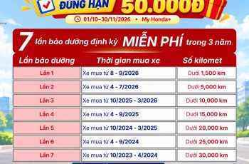 MIỄN PHÍ KIỂM TRA ĐỊNH KỲ 7 LẦN TRONG 3 NĂM